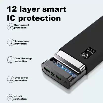 Champion PD22.5W Super Fast Charging Power Bank | Type C PD (Input& Output) Dual USB Output (Black) - Image 2